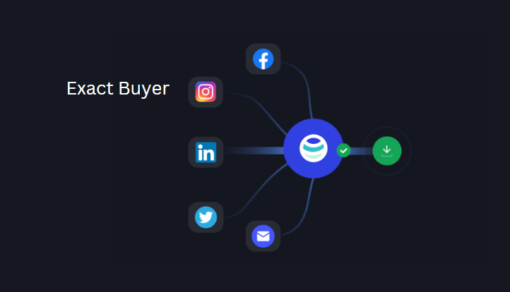 ExactBuyer: AI Powered Business Search for Prospecting Tool